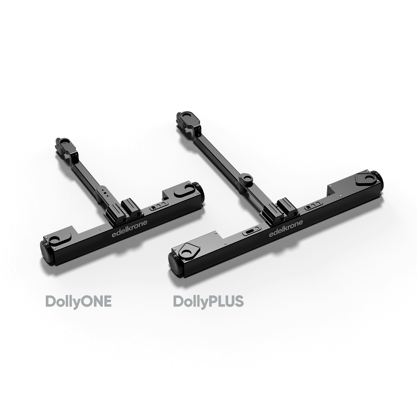 SurfaceAction Bundle