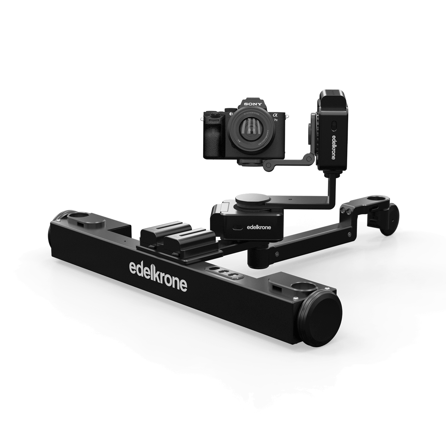 SurfaceAction Bundle