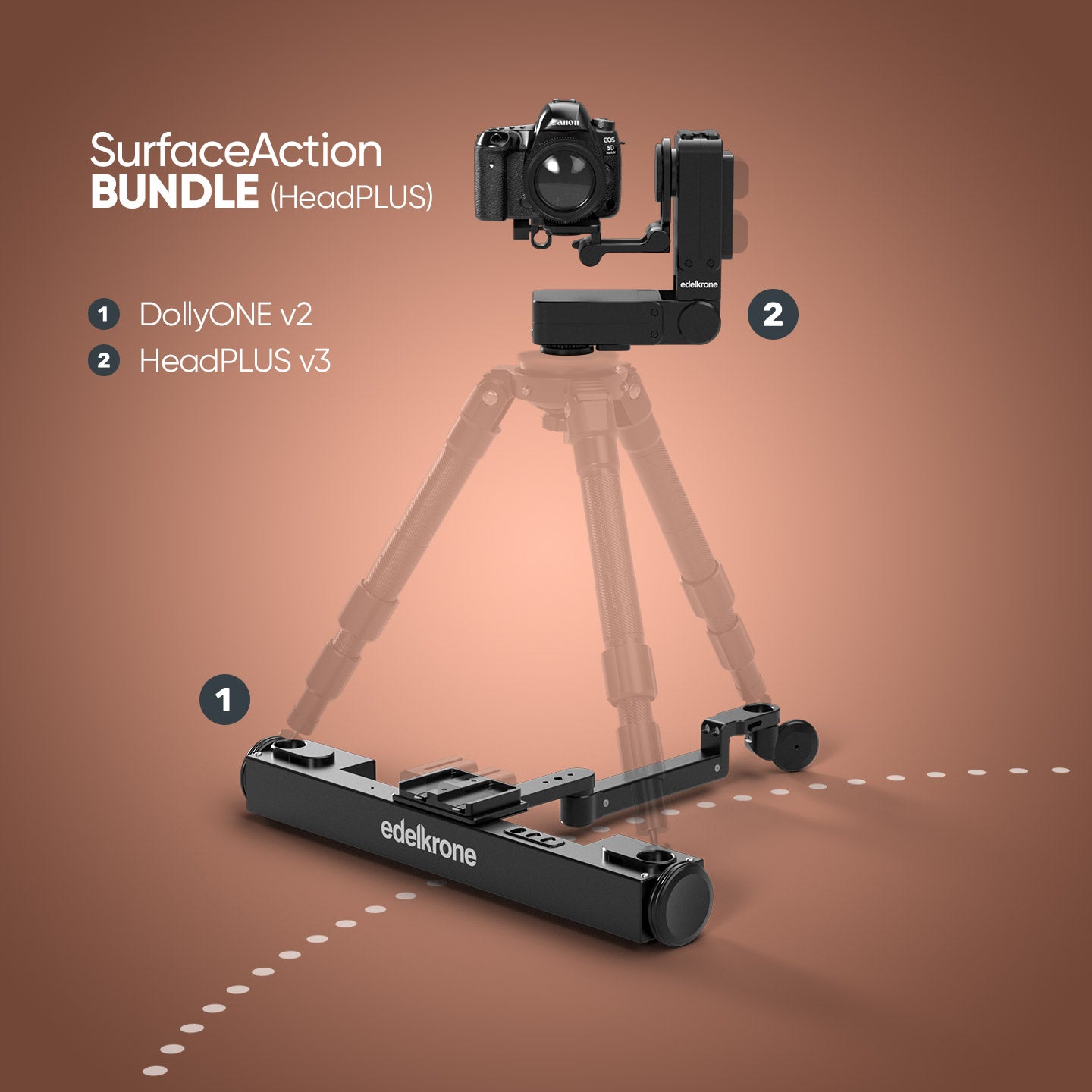 SurfaceAction Bundle